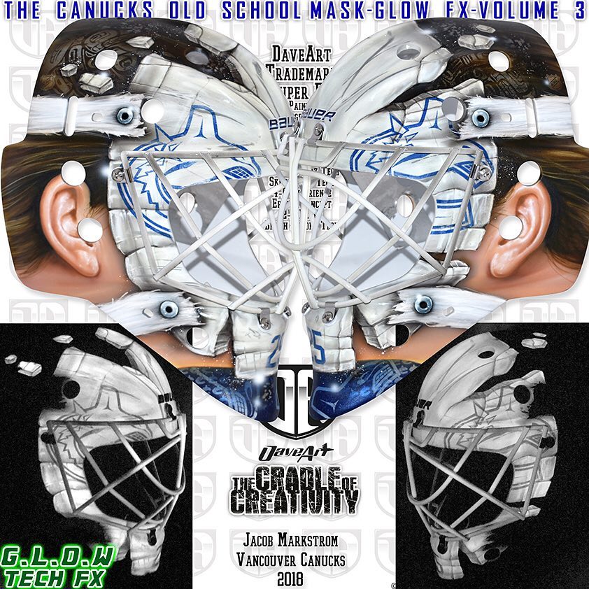 Jacob Markstrom