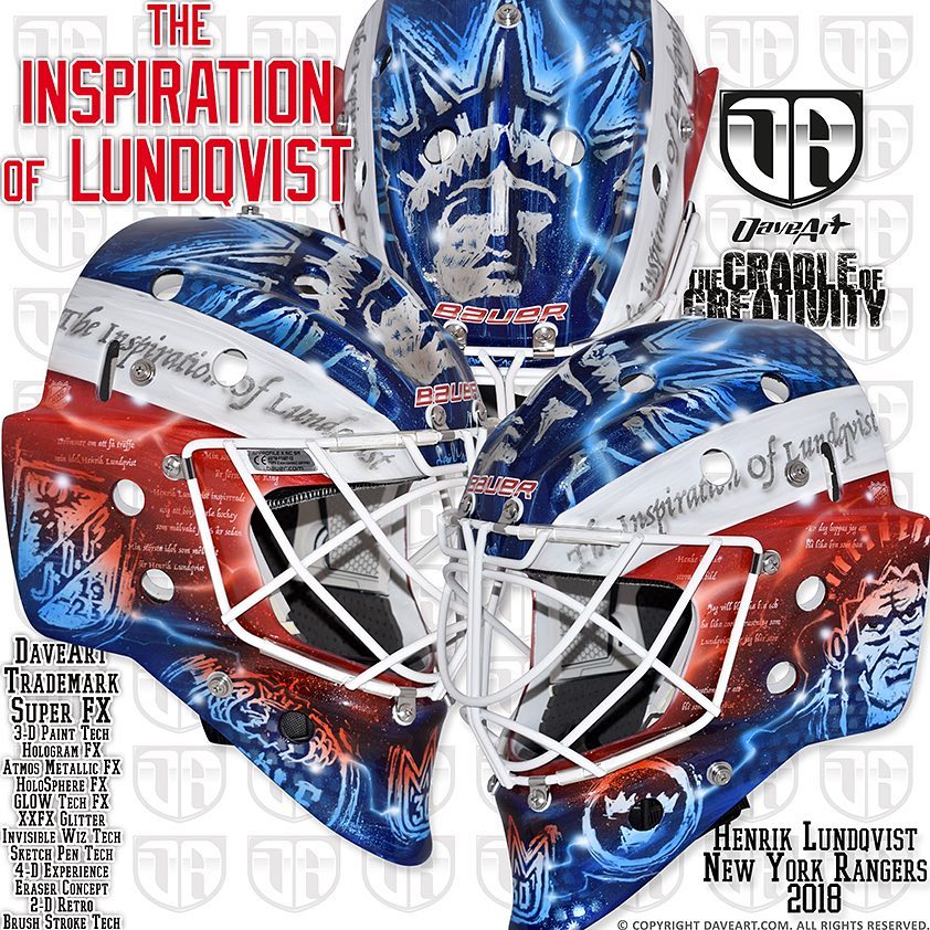 Henrik Lundqvist