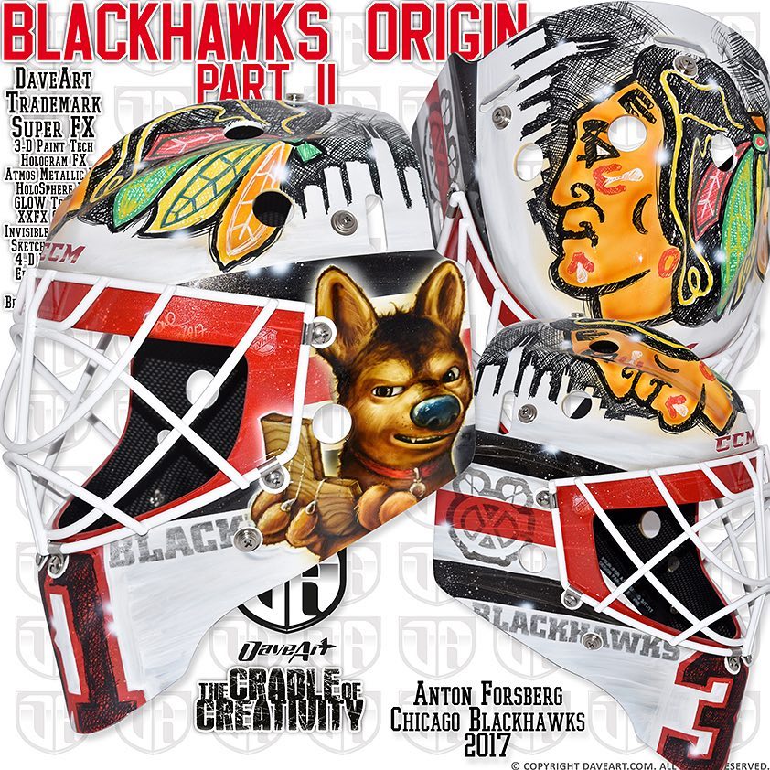 Anton Forsberg