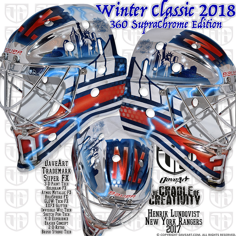 Henrik Lundqvist