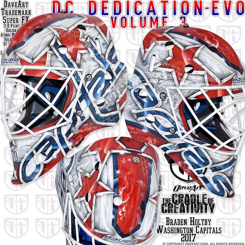 Braden Holtby