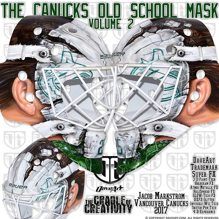 Jacob Markstrom