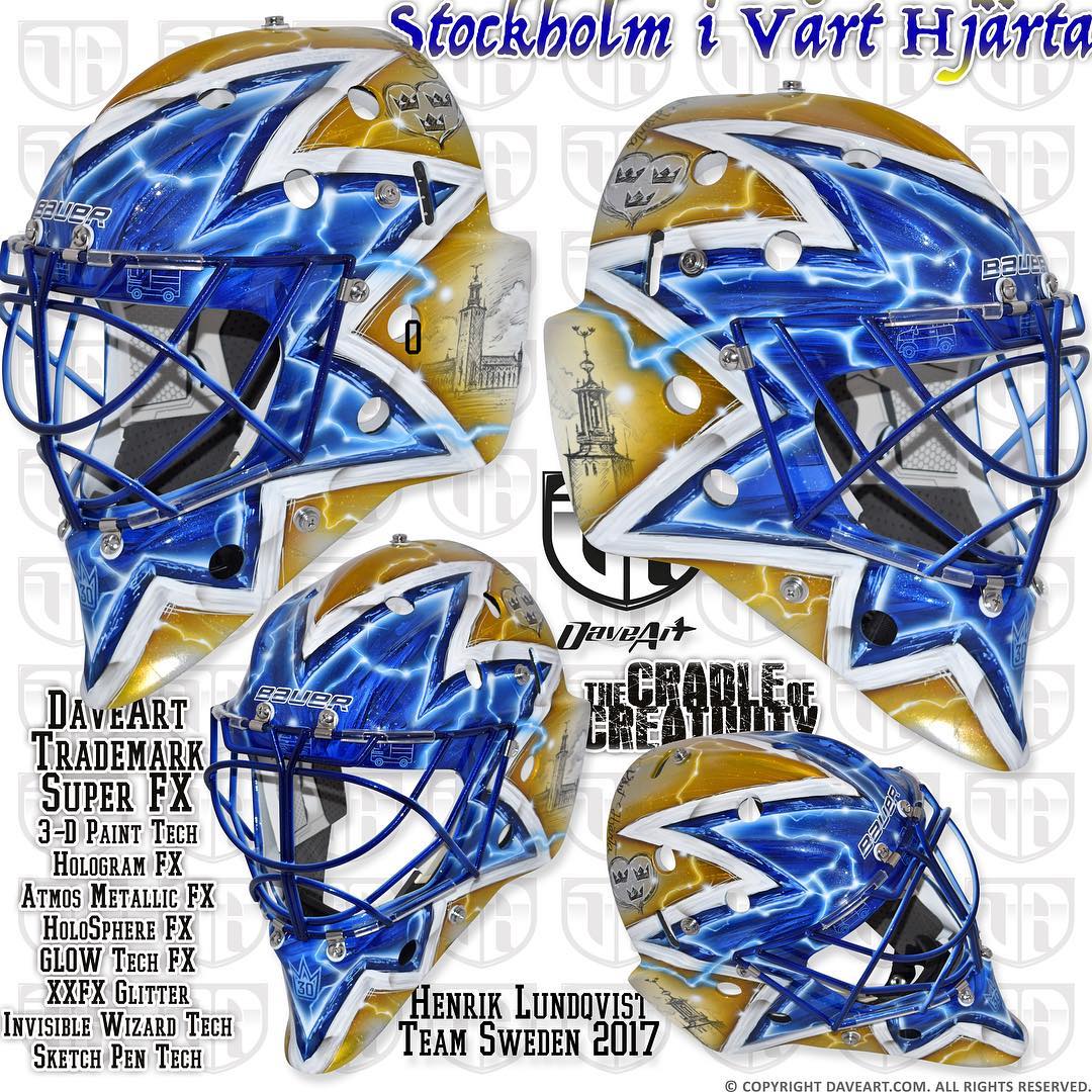 Henrik Lundqvist
