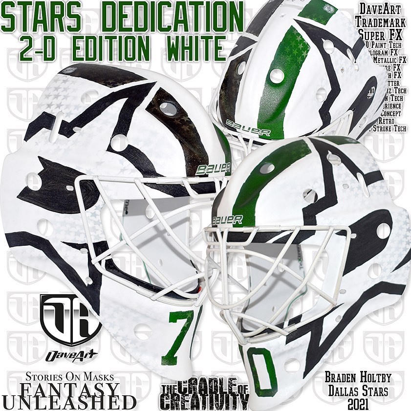 Braden Holtby